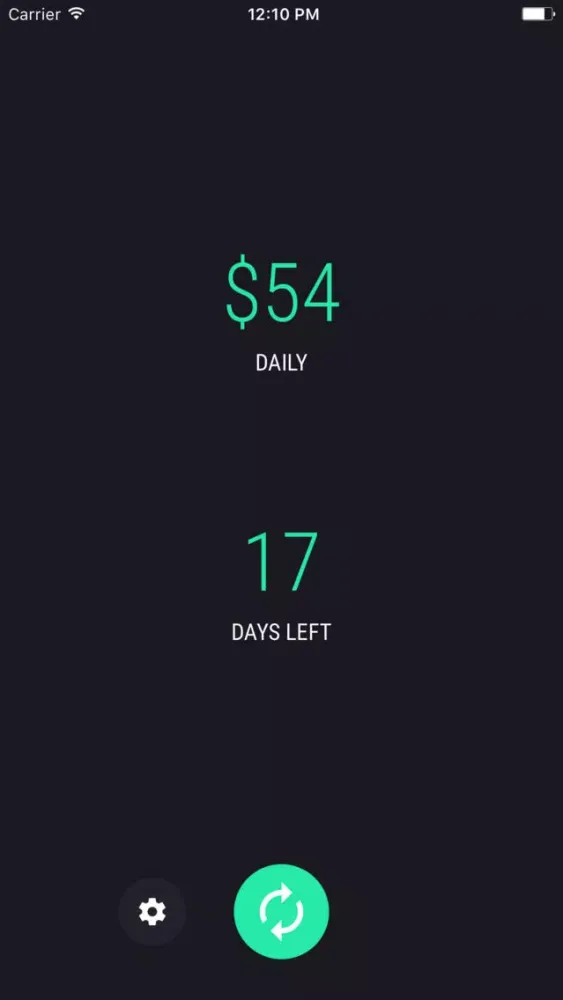 Today's Budget Screenshots