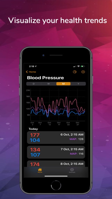 mango CARE Screenshots