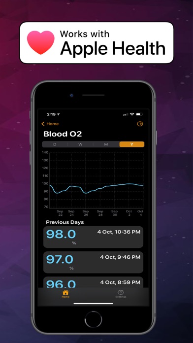 mango CARE Screenshots
