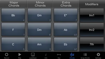Screenshot di Simple Songwriter