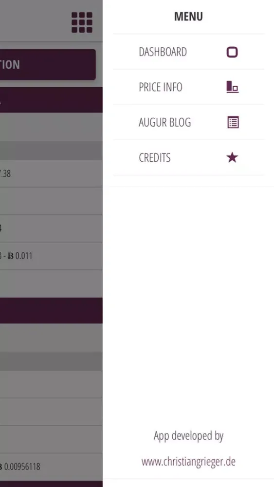 Tangkapan layar Augur (REP) Stats