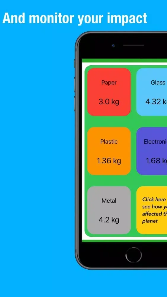 Capturas de pantalla de BeGreen