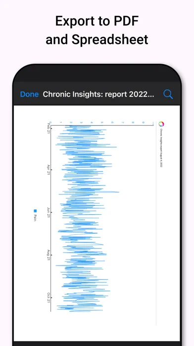 Chronic Insights 스크린샷