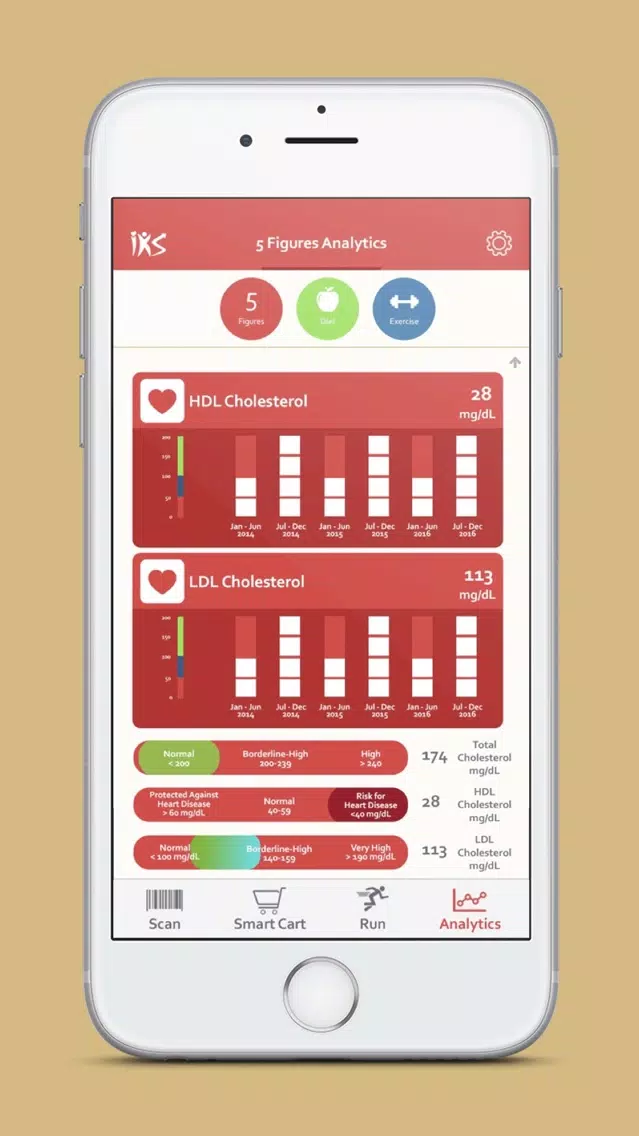 Ảnh chụp màn hình của Preventiks 5 Figures