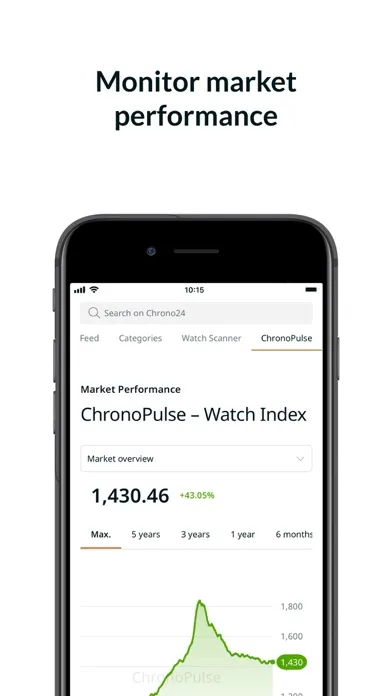 Chrono24 | Luxury Watch Market Screenshots