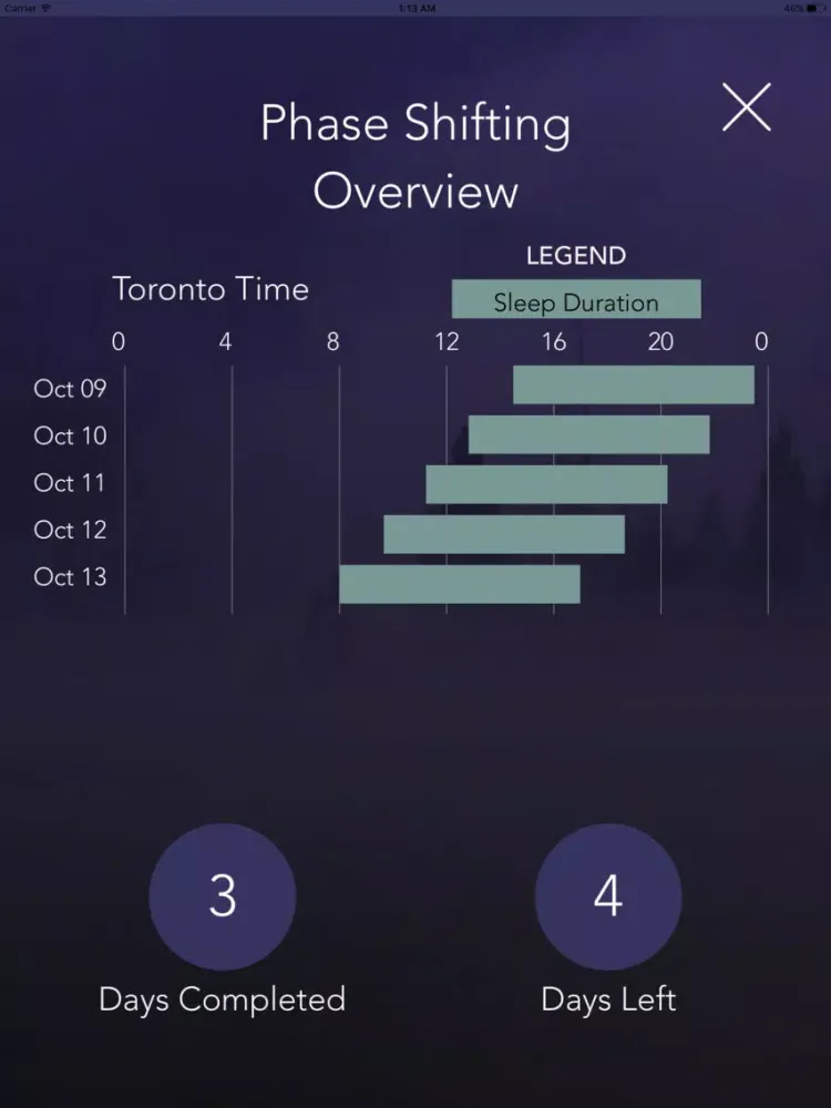Chronoshift - Fight Jet Lag iPad  سکرین شاٹس
