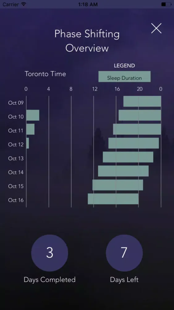 Chronoshift - Fight Jet Lag سکرین شاٹس