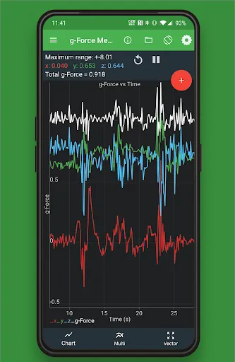 Tangkapan skrin Physics Toolbox Sensor Suite