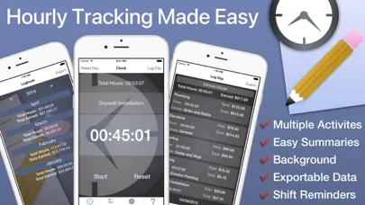 Ảnh chụp màn hình của Timesheet Work & Hours Tracker