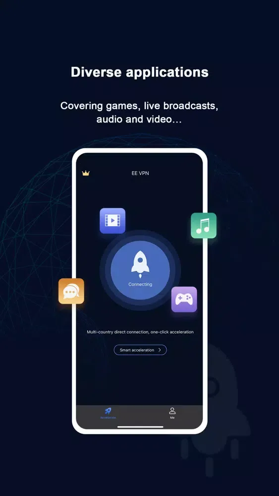 Capturas de tela do EE VPN-Secure FAST&Stable VPN