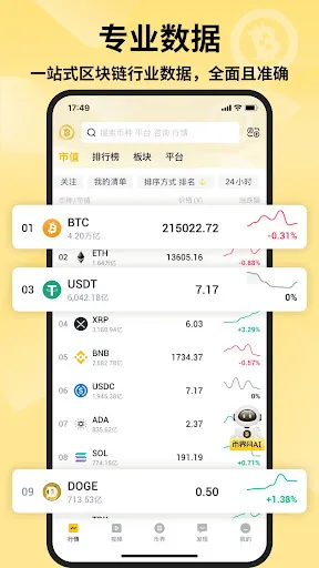 币界网 - 区块链数字货币信息平台 スクリーンショット