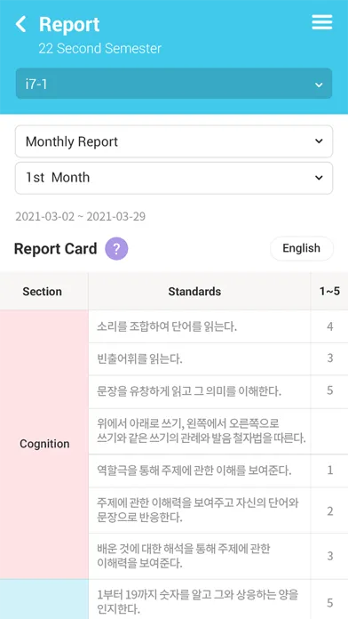 Скриншоты CREVERSRE Learning Portal