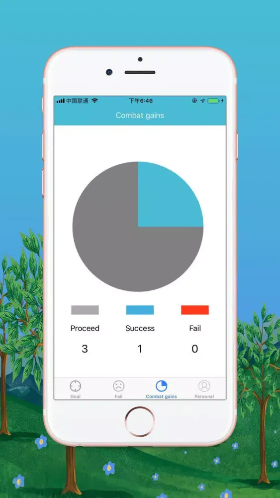 Capturas de tela do Daily Good Habits