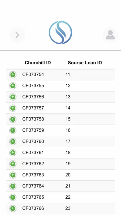 تصاویر Churchill Streamline