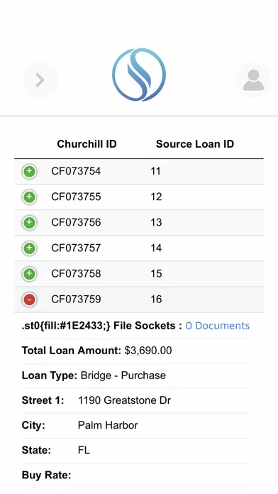 تصاویر Churchill Streamline