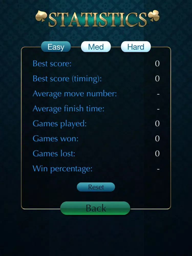 Capturas de tela do Spider Solitaire Collection Pro iPad 