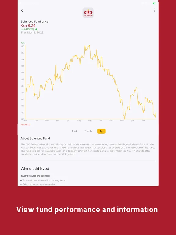 CIC Asset iPad  Screenshots