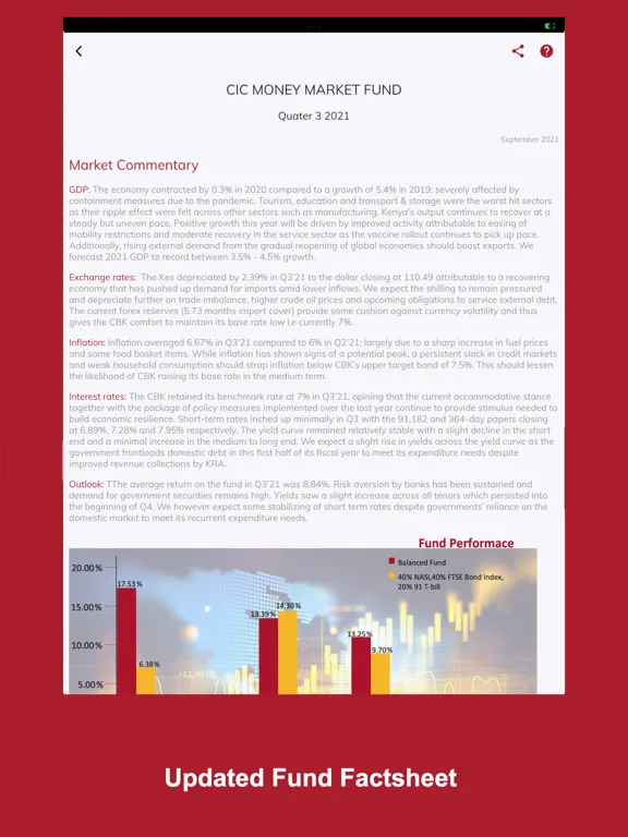 CIC Asset iPad  Screenshots