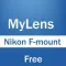 MyLens For Nikon F-mount