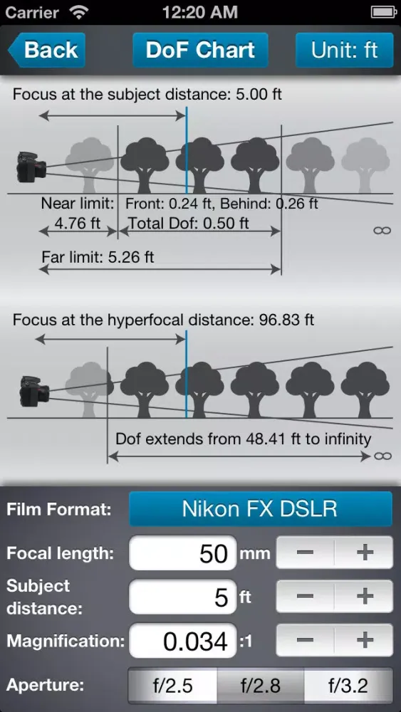 MyLens For Nikon F-mount应用截图
