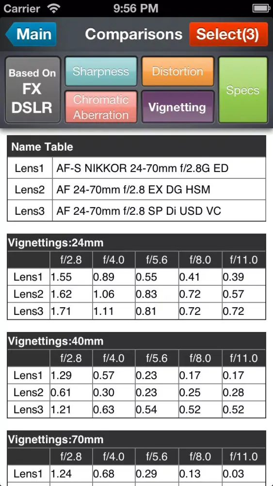 MyLens For Nikon F-mount应用截图