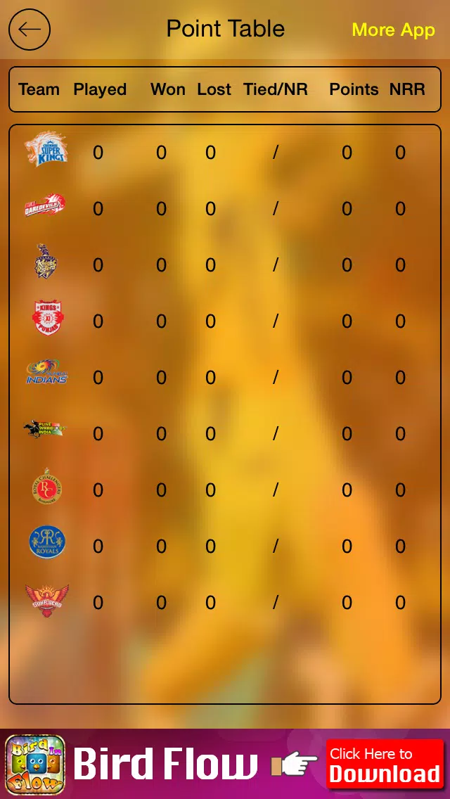 Chennai Super Kings IPL-2014應用截圖