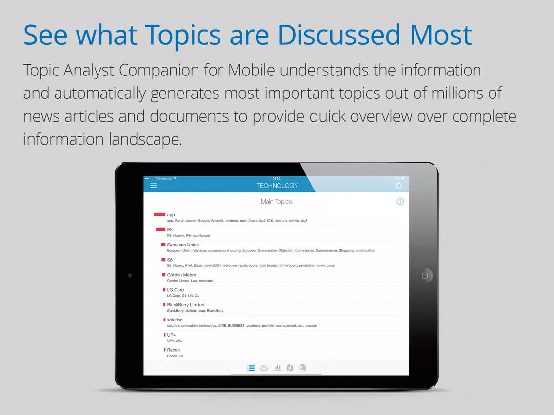 Скриншоты Topic Analyst Companion for Mobile iPad 