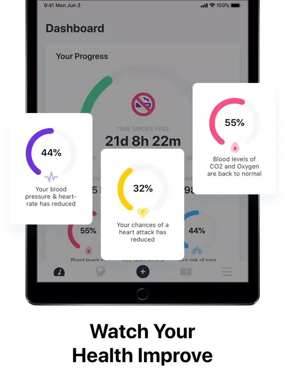 تصاویر Cigano: Quit Smoking Challenge iPad 