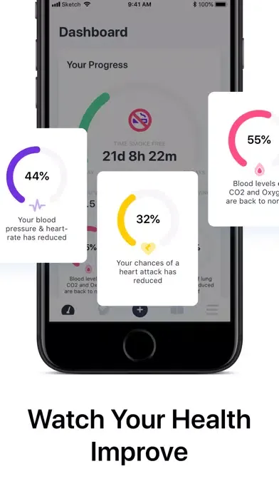 تصاویر Cigano: Quit Smoking Challenge