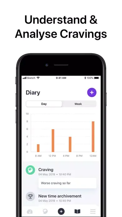تصاویر Cigano: Quit Smoking Challenge