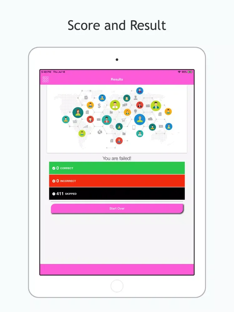 CIH Test Prep iPad  Screenshots