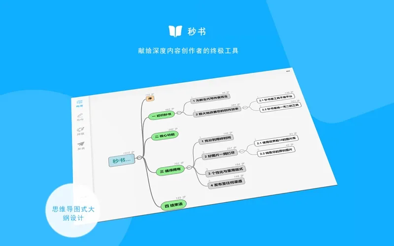 Ảnh chụp màn hình của 秒书-高效图文编辑排版工具