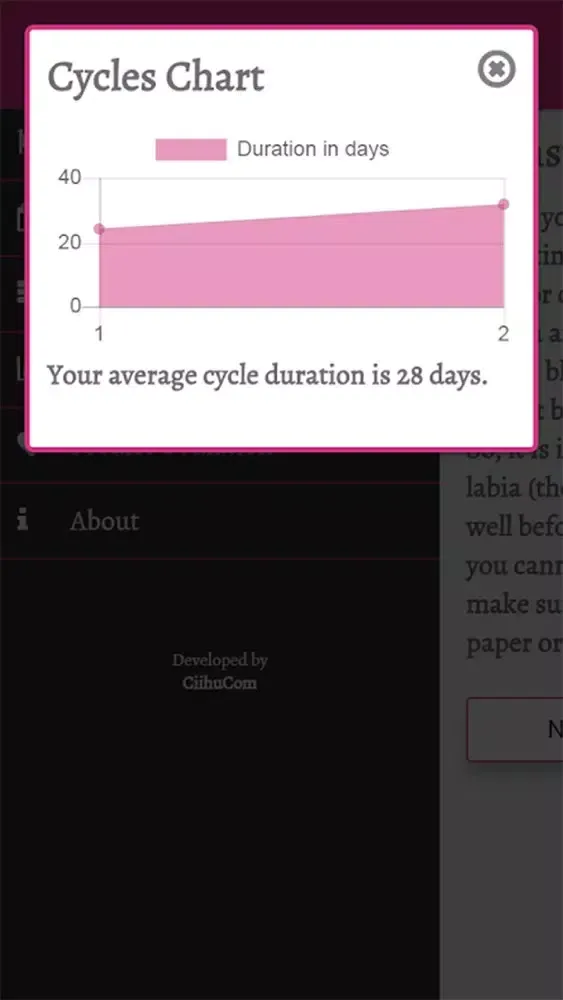 ภาพหน้าจอของ Ezee Ovulation Predictor