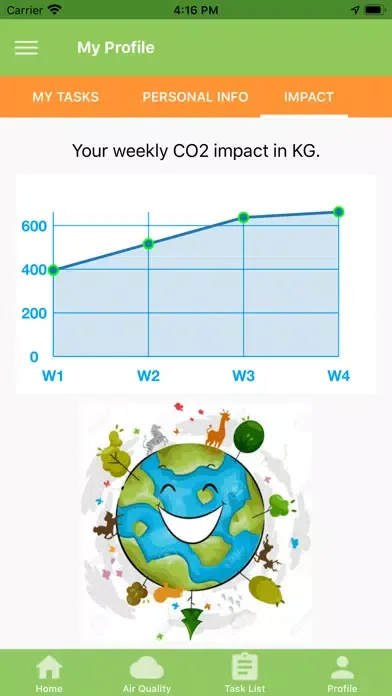 Capturas de tela do Carbon Neutral
