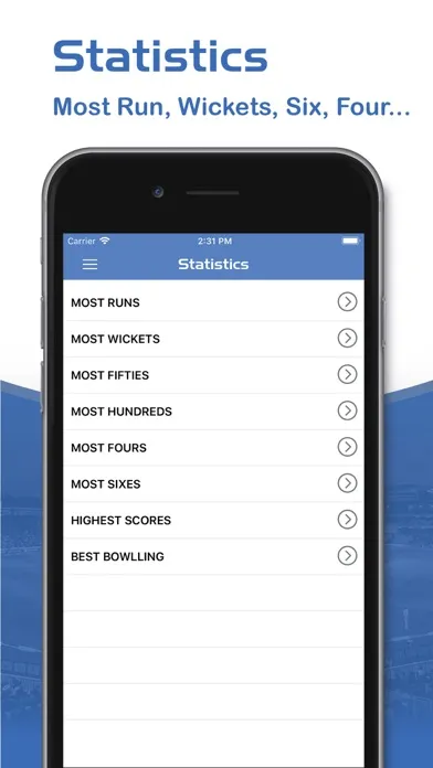 Screenshot di Cricyard - Live Score & News