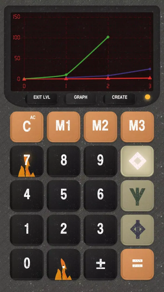 تصاویر The Devil's Calculator: A Math