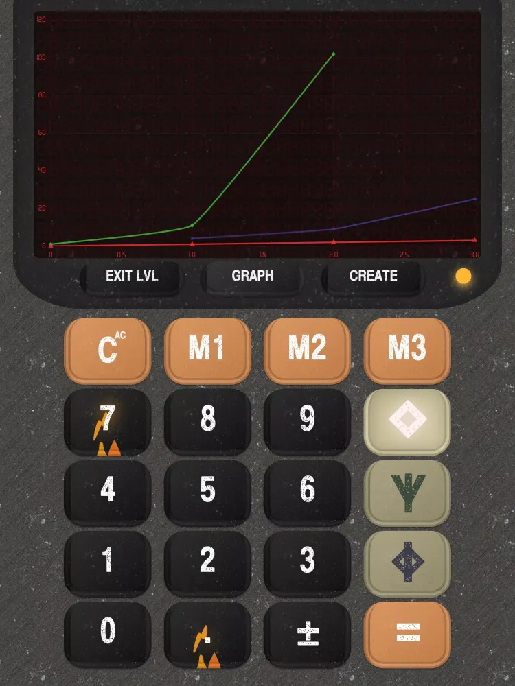 تصاویر The Devil's Calculator: A Math