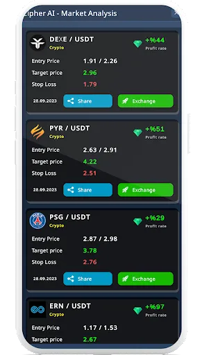Cipher AI - Crypto Investing Screenshots