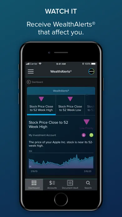 CircleBlack Investor Ekran Görüntüleri