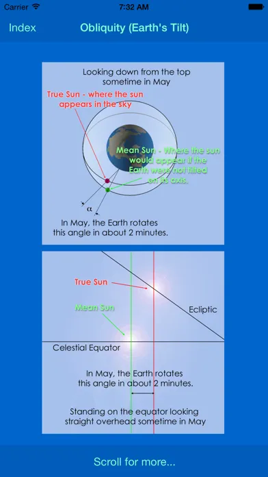 Zrzuty ekranu Analemma