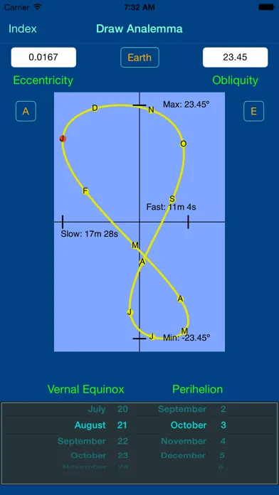 Zrzuty ekranu Analemma