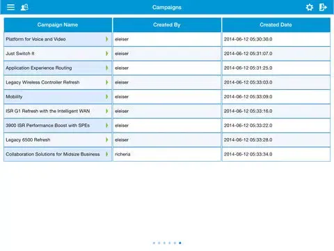 Скриншоты Cisco Partner Business Insights iPad 