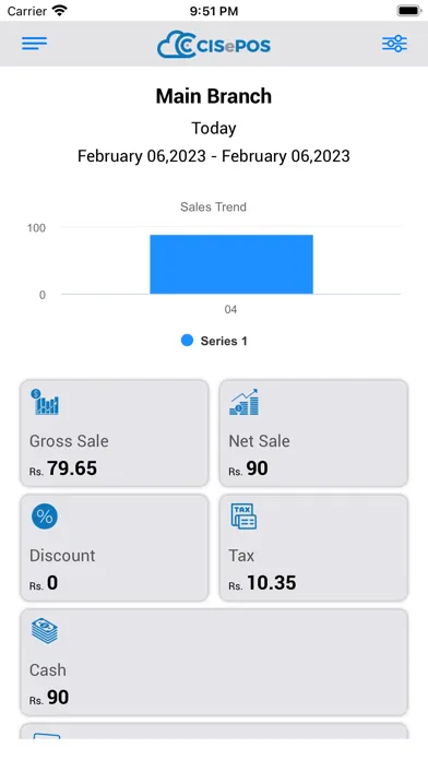 CISePOS Dashboard Screenshots