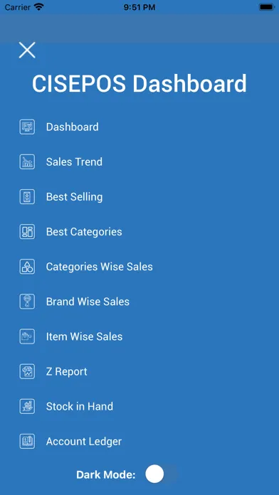 CISePOS Dashboard Screenshots