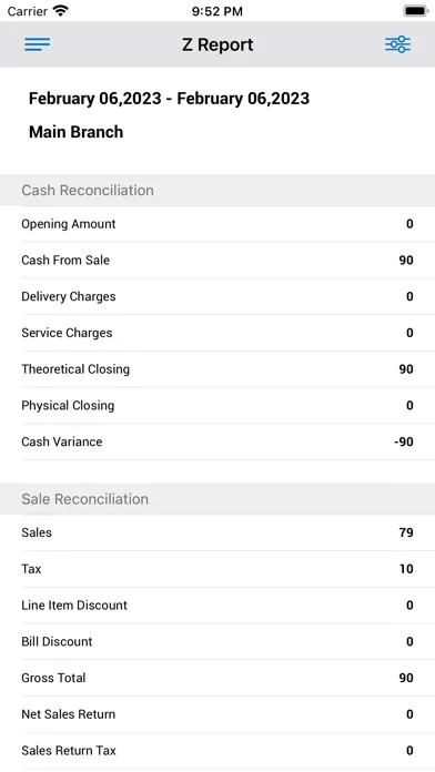 CISePOS Dashboard Screenshots