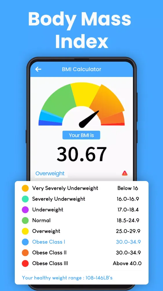 صور BMI Calculator - Ideal weight