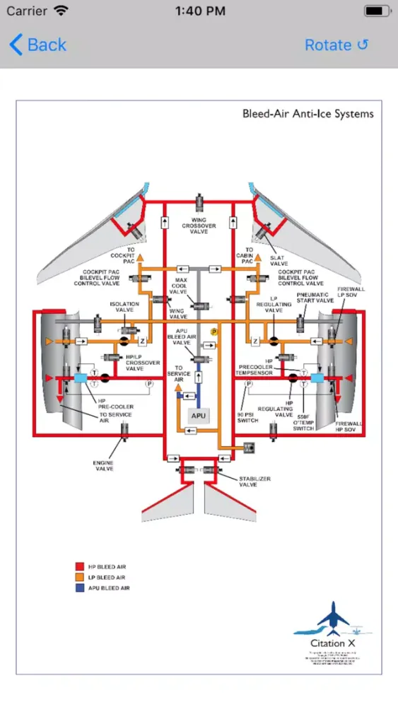 Citation X Study App Screenshots