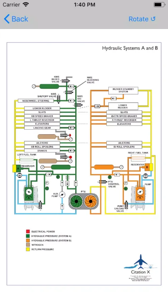 Citation X Study App Screenshots
