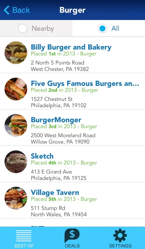 Zrzuty ekranu A-List by CityVoter, Find the Best Local Businesses, Restaurants, and Discounted Deals in Your Neighborhood