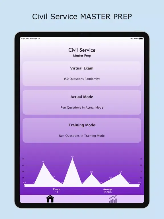 Civil Service Master Prep iPad  स्क्रीनशॉट